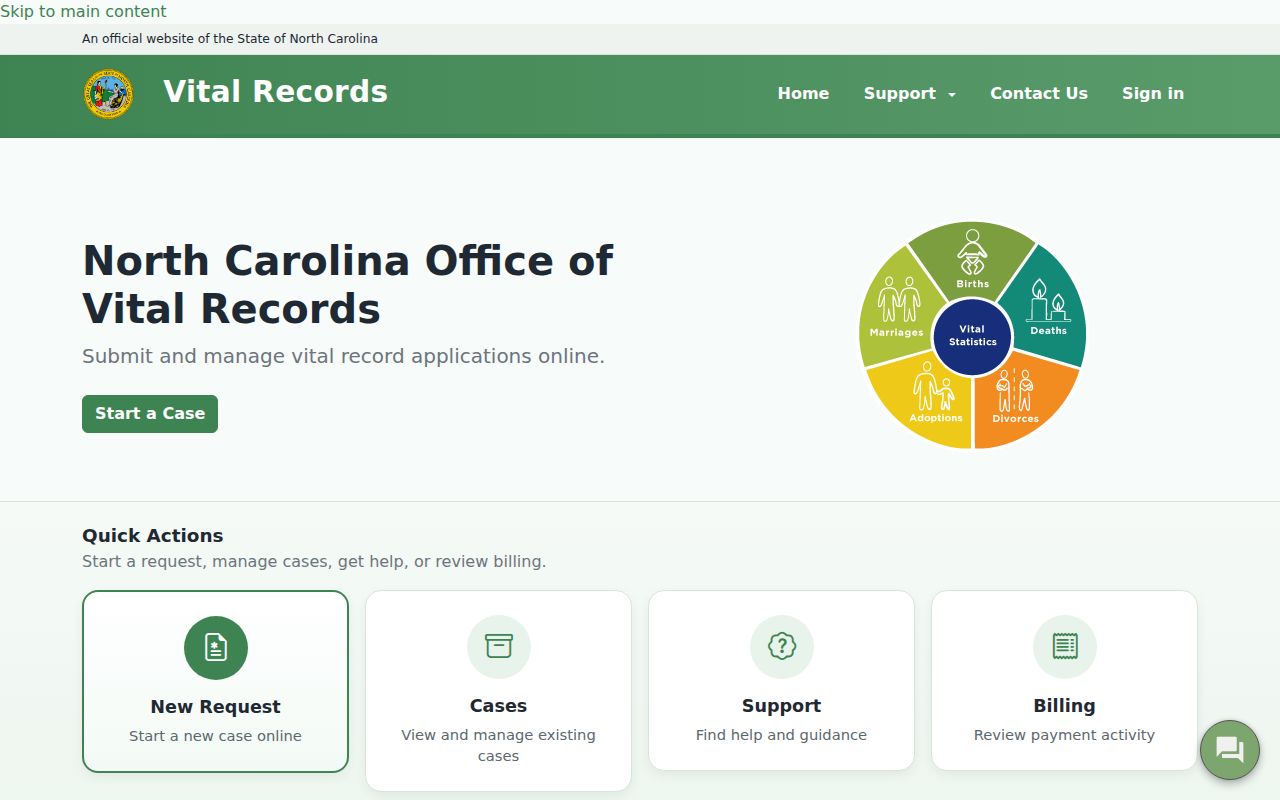 Durham people search through North Carolina vital records applications